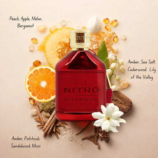 Nitro red intensely